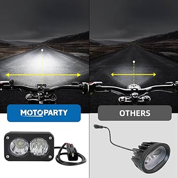 Amazon.com: Dirtbike Headlight Kit for Sur-Ron Segway X260